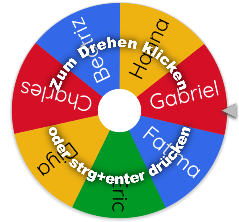 Wheelofnames